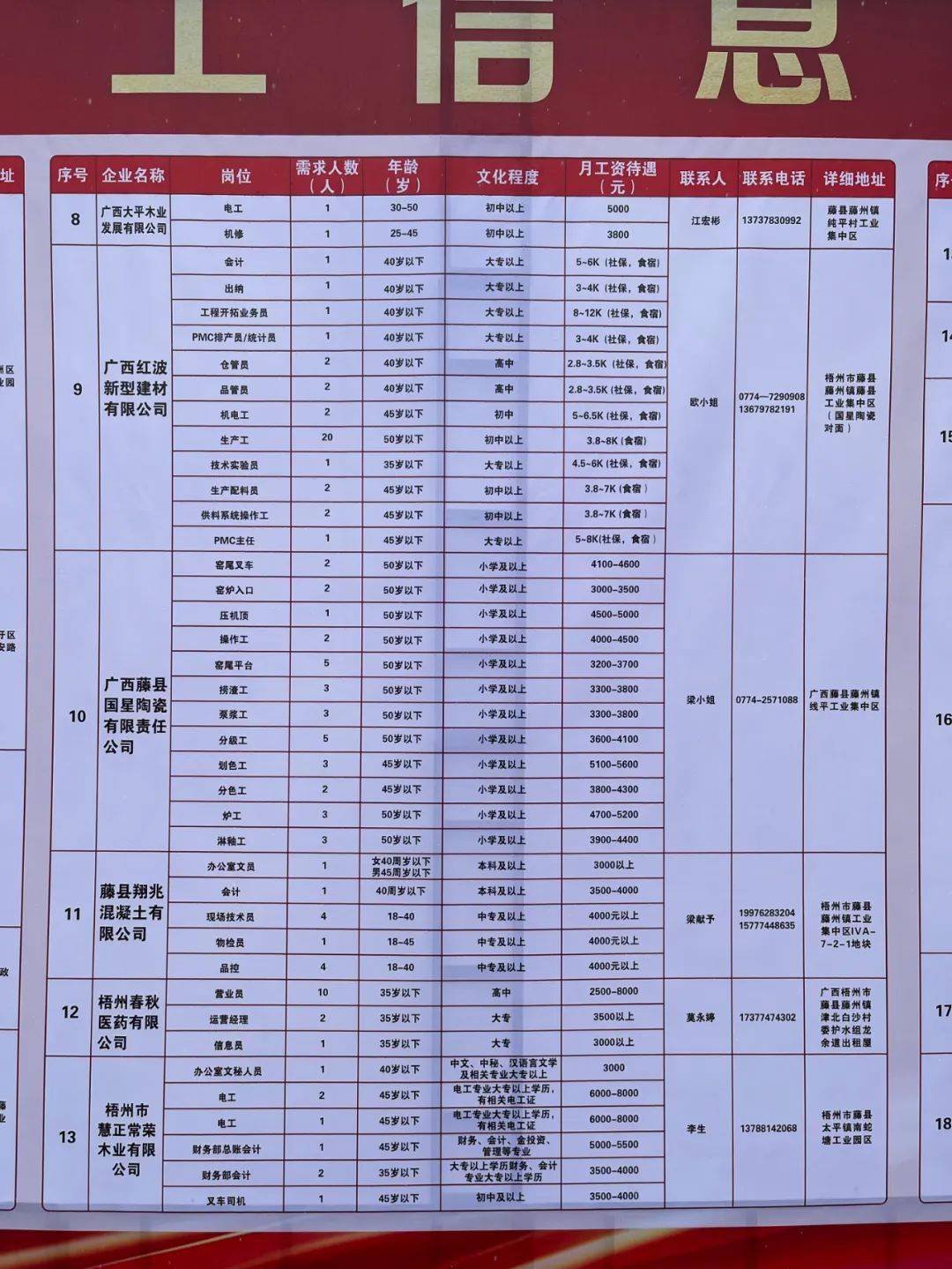 事业单位招聘岗位等级制度及其重要性解析