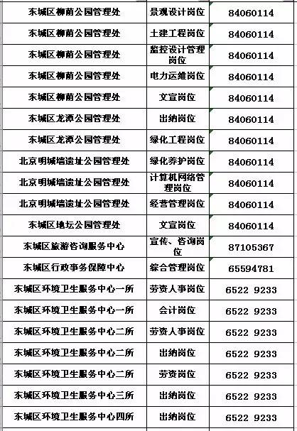 事业单位科研单位启动新一轮人才招募，社会招聘信息正式发布