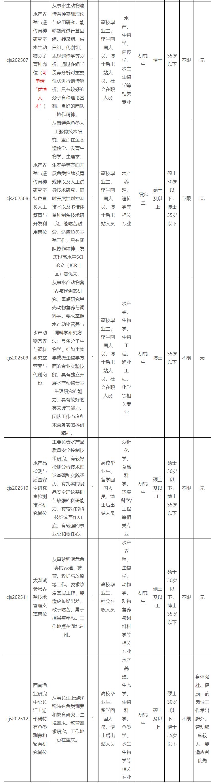 科研院所事业编，深度探索与启示