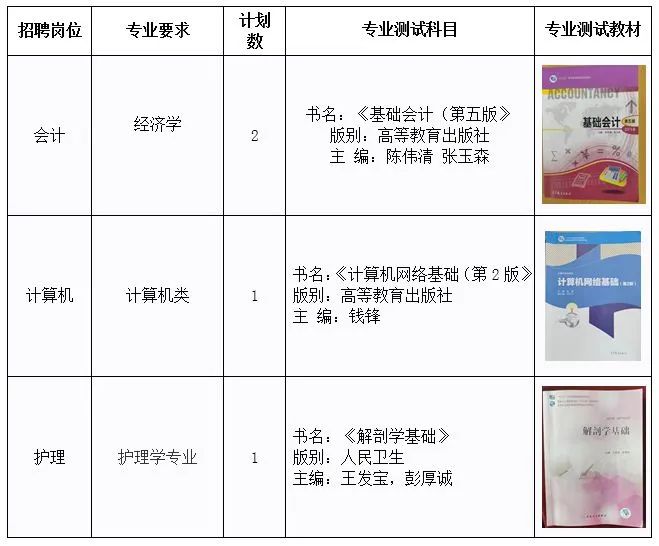 科研事业单位招聘启幕，选拔人才推动科技创新