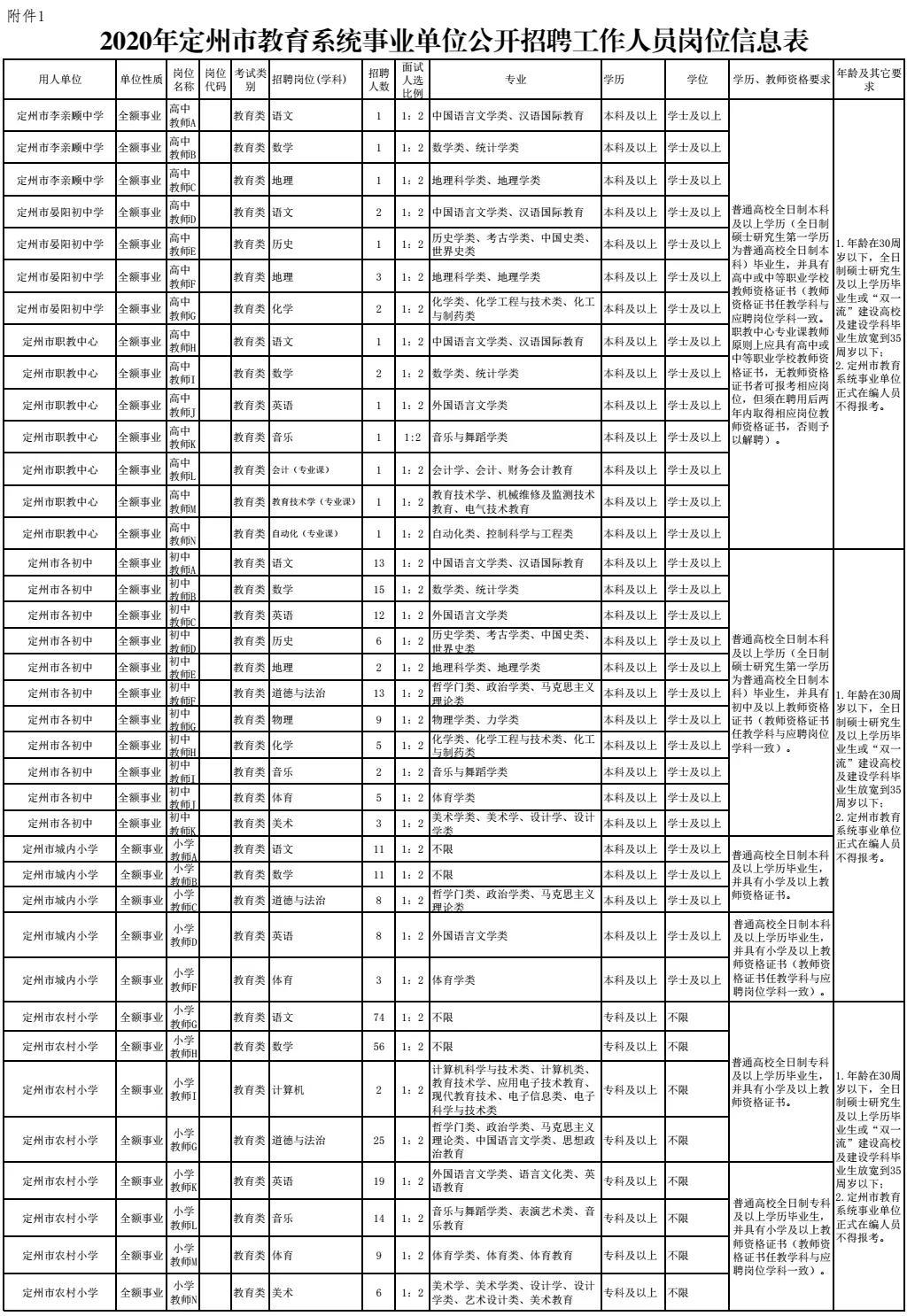 公司简介 第5页