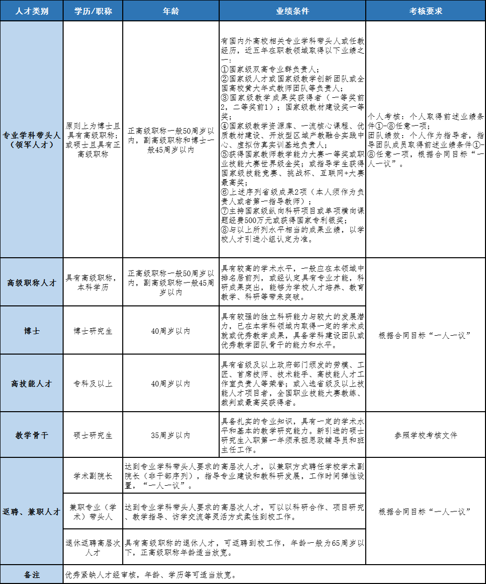 幻影幽灵