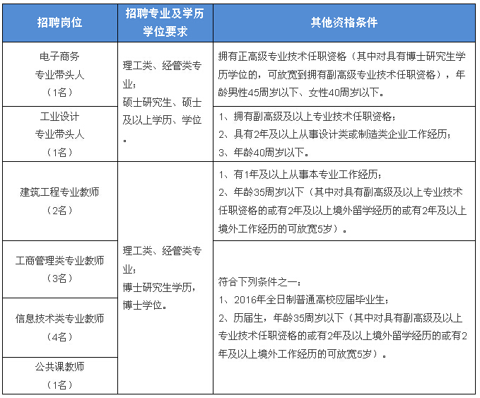 中科院事业编招聘，科研领域的黄金机遇探寻