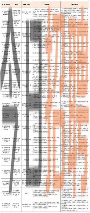 科研院所事业编待遇，优势与挑战并存解析