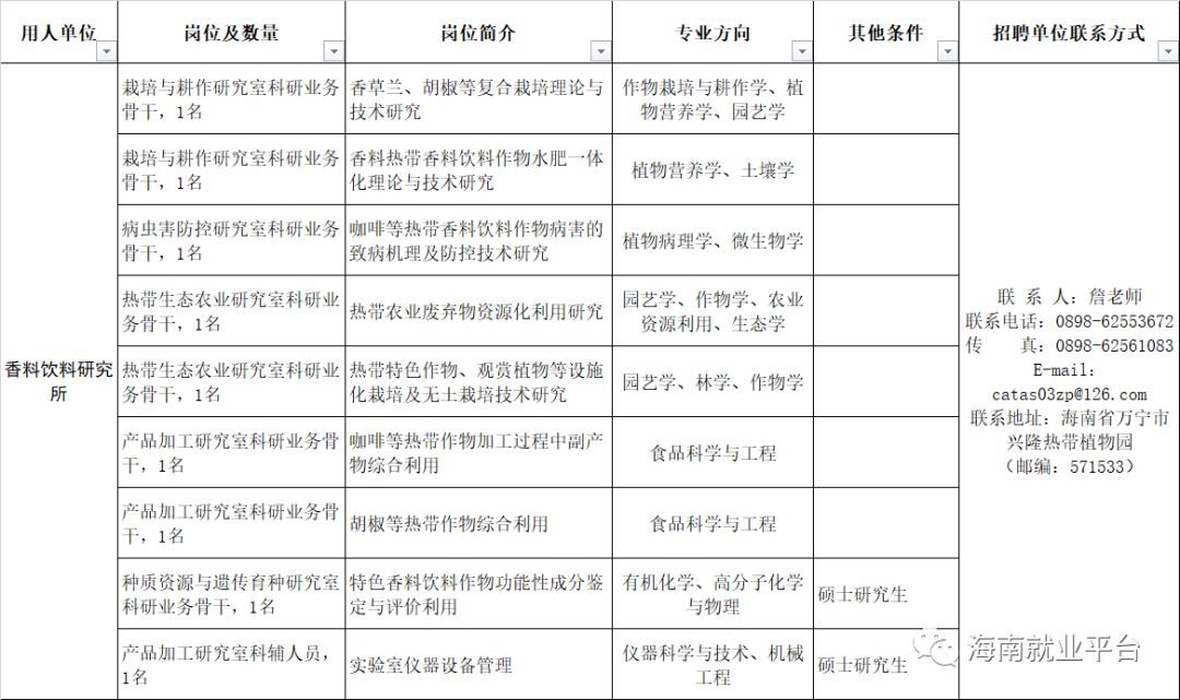 科研院所事业编制深度解析，编制类型全面解读