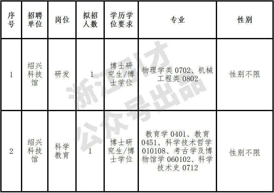 事业编社会科学技术岗位的重要性、挑战及影响分析