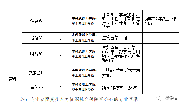 事业编法务岗，探寻最佳归属单位