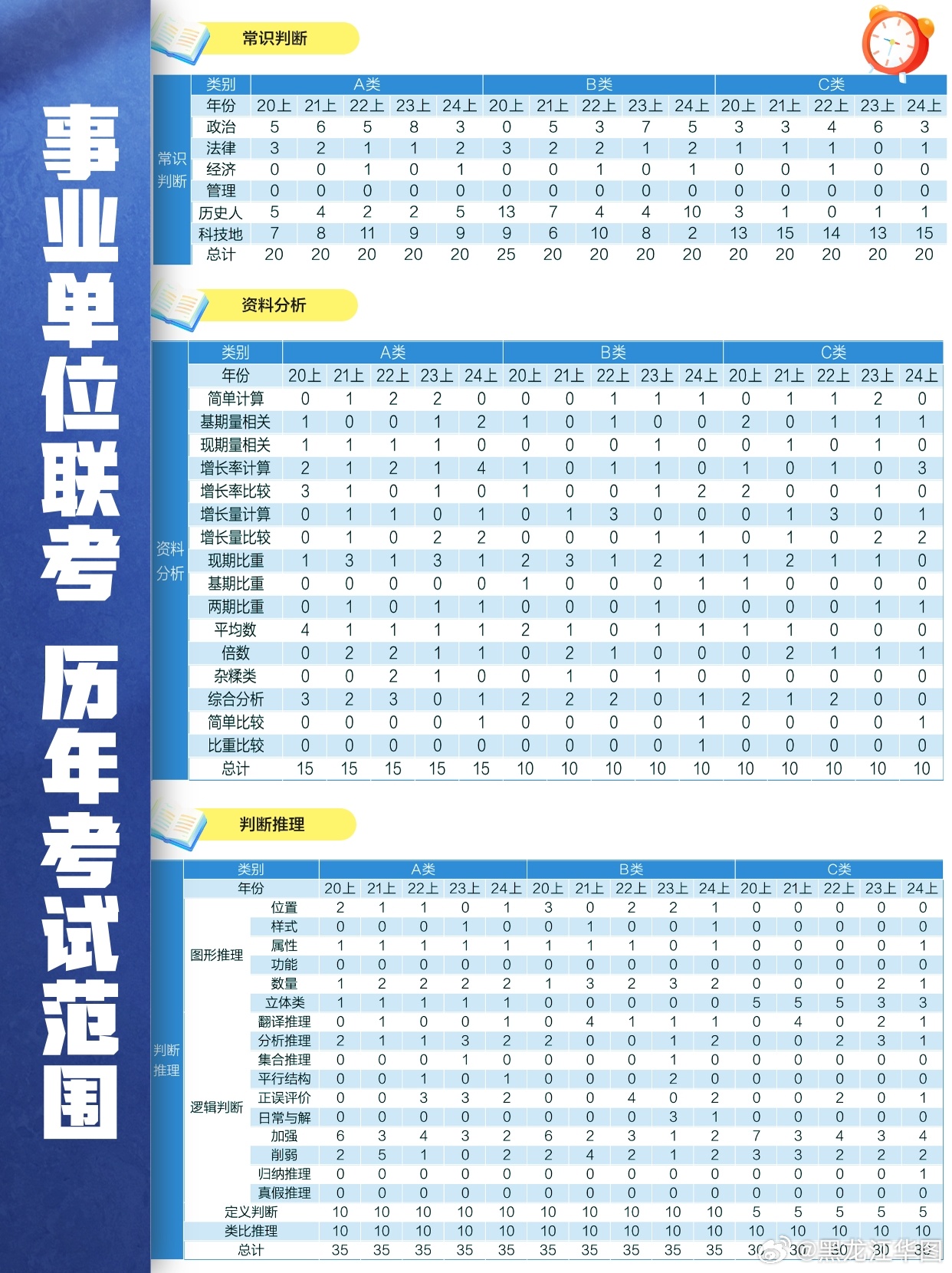 事业编招聘岗位概览，探寻职业发展黄金机会