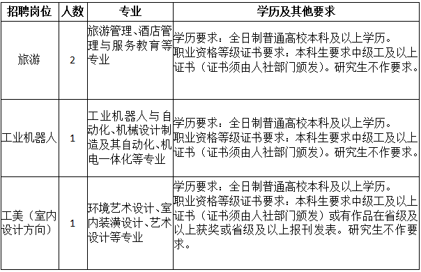 她有他°我有什么ら