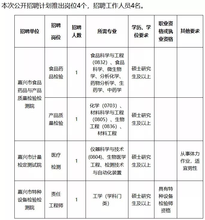 事业编市场推广招聘信息全面解读，洞悉招聘细节，助力您的职业道路发展