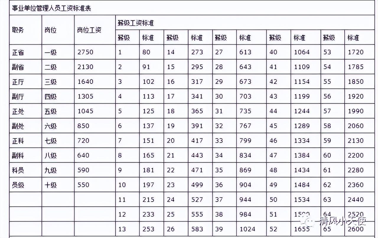 2024事业编招聘官网