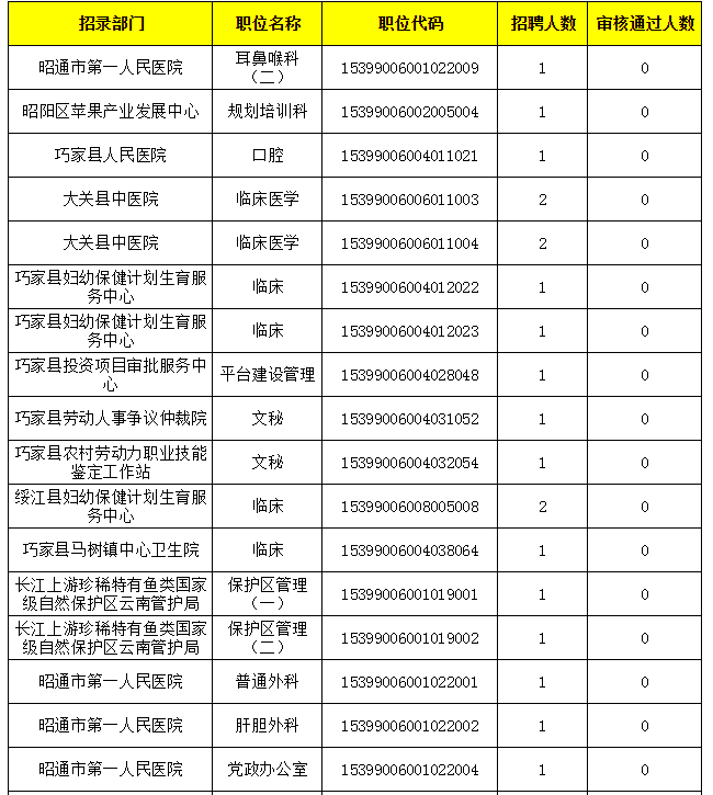 2024年12月24日 第6页