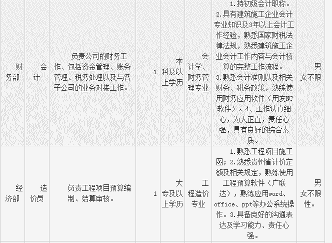 事业编审计岗位津贴制度探讨与解析